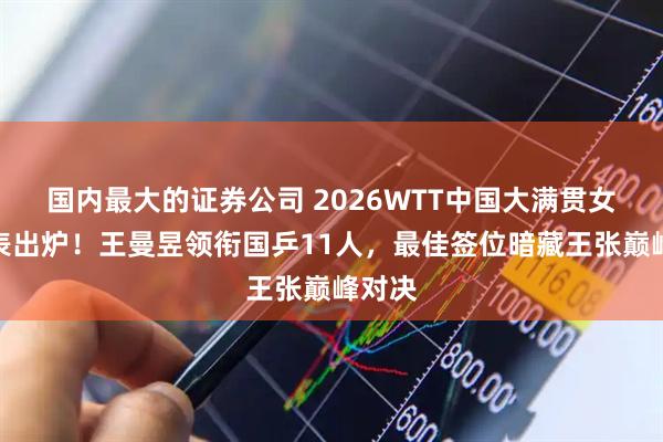 国内最大的证券公司 2026WTT中国大满贯女单签表出炉！王曼昱领衔国乒11人，最佳签位暗藏王张巅峰对决